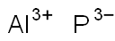 Aluminum phosphide Struktur