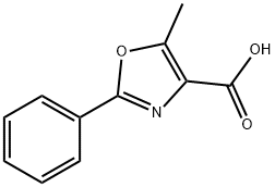 5-METHYL-2-PHENYL-1,3-OXAZOLE-4-CARBOXYLIC ACID price.