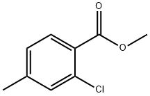 Methyl 2-chloro-4-Methylbenzoate Struktur