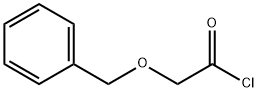 Benzyloxyacetyl chloride price.