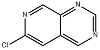 6-CHLOROPYRIDO[3,4-D]PYRIMIDINE Struktur