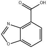 4-Benzoxazolecarboxylic acid price.