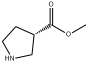 3-Pyrrolidinecarboxylic acid, methyl ester, (3S)- (9CI) Struktur