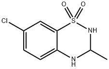 IDRA 21 Structure