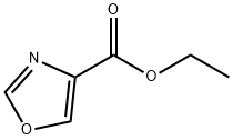 Ethyl oxazole-4-carboxylate price.