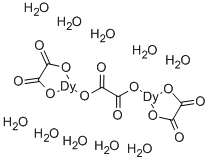 DYSPROSIUM OXALATE Struktur