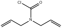 DIALLYLCARBAMYL CHLORIDE