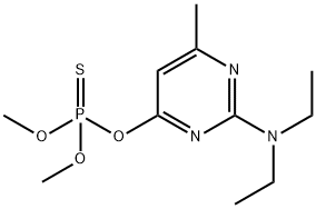 Pirimiphos-methyl