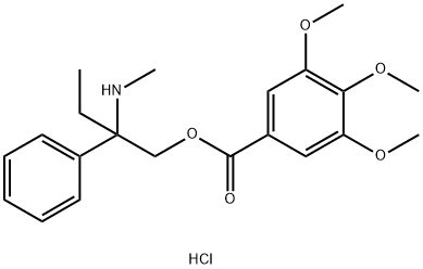 DESMETHYL TRIMEBUTINE HCL price.