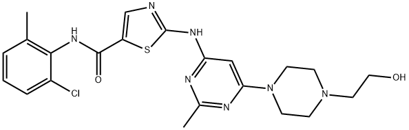 Dasatinib price.