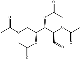 SYRUP Struktur