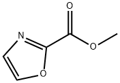 METHYL 2-OXAZOLECARBOXYLATE price.