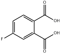 4-Fluorophthalic acid price.