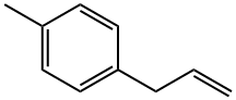 1-ALLYL-4-METHYLBENZENE price.