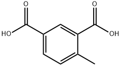 5-METHYLISOPHTHALIC ACID Struktur