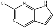 2-CHLORO-7H-PYRROLO[2,3-D]PYRIMIDINE price.