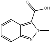 GRANISETRON-D3