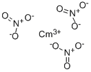 curium trinitrate Struktur