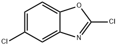 2,5-Dichlorobenzooxazole price.