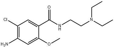 Metoclopramid