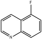 5-Fluoro Quinoline price.