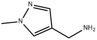 4-Aminomethyl-1-methylpyrazole price.