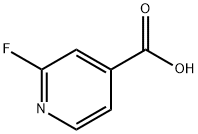 2-Fluoroisonicotinic acid