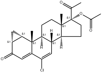 Cyproterone acetate