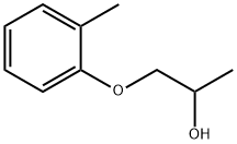 1-(2-METHYLPHENOXY)-2-PROPANOL price.