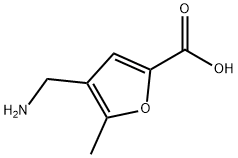 4-(アミノメチル)-5-メチル-2-フロ酸 HYDROCHLORIDE price.