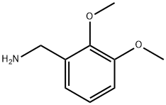 2,3-Dimethoxybenzylamine price.