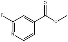 Methyl  2-Fluoroisonicotinate price.