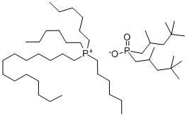 CYPHOSIL 104 price.