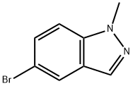 5-BROMO-1-METHYL-1H-INDAZOLE price.