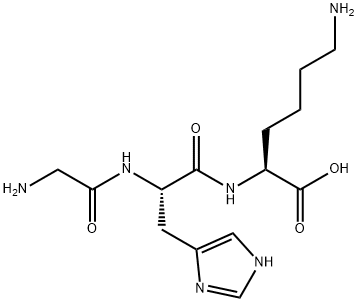 Copper Peptide price.