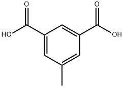 5-Methylisophthalic acid price.