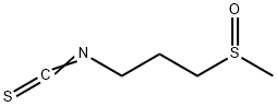 IBERIN Structure