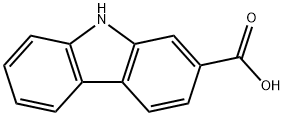 51094-28-1