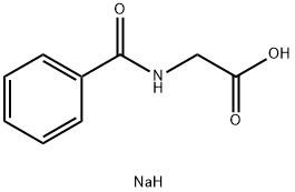 HIPPURIC ACID SODIUM SALT price.