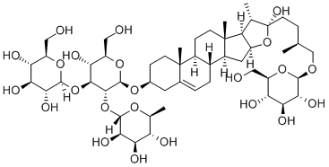 PROTOGRACILLIN(P) price.