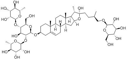 Protodioscin price.