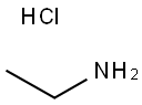 Ethylamine hydrochloride