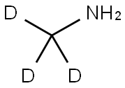 METHYL-D3-AMINE price.