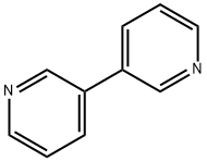 [3,3']BIPYRIDINYL price.