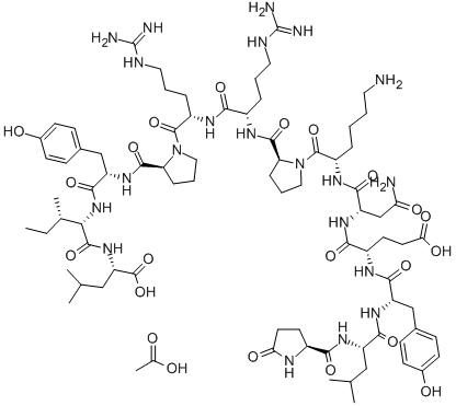 NEUROTENSIN ACETATE SALT price.