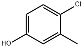 4-Chloro-3-methylphenol