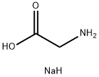 Sodium glycinate price.