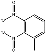 2,3-DINITROTOLUENE price.