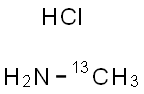 METHYLAMINE-13C HYDROCHLORIDE