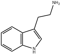 61-54-1